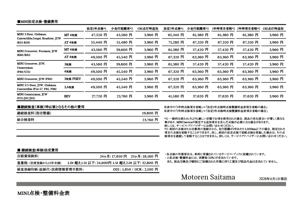 点検整備料金表 | MINI 大宮 点検整備料金表 | MINI 大宮